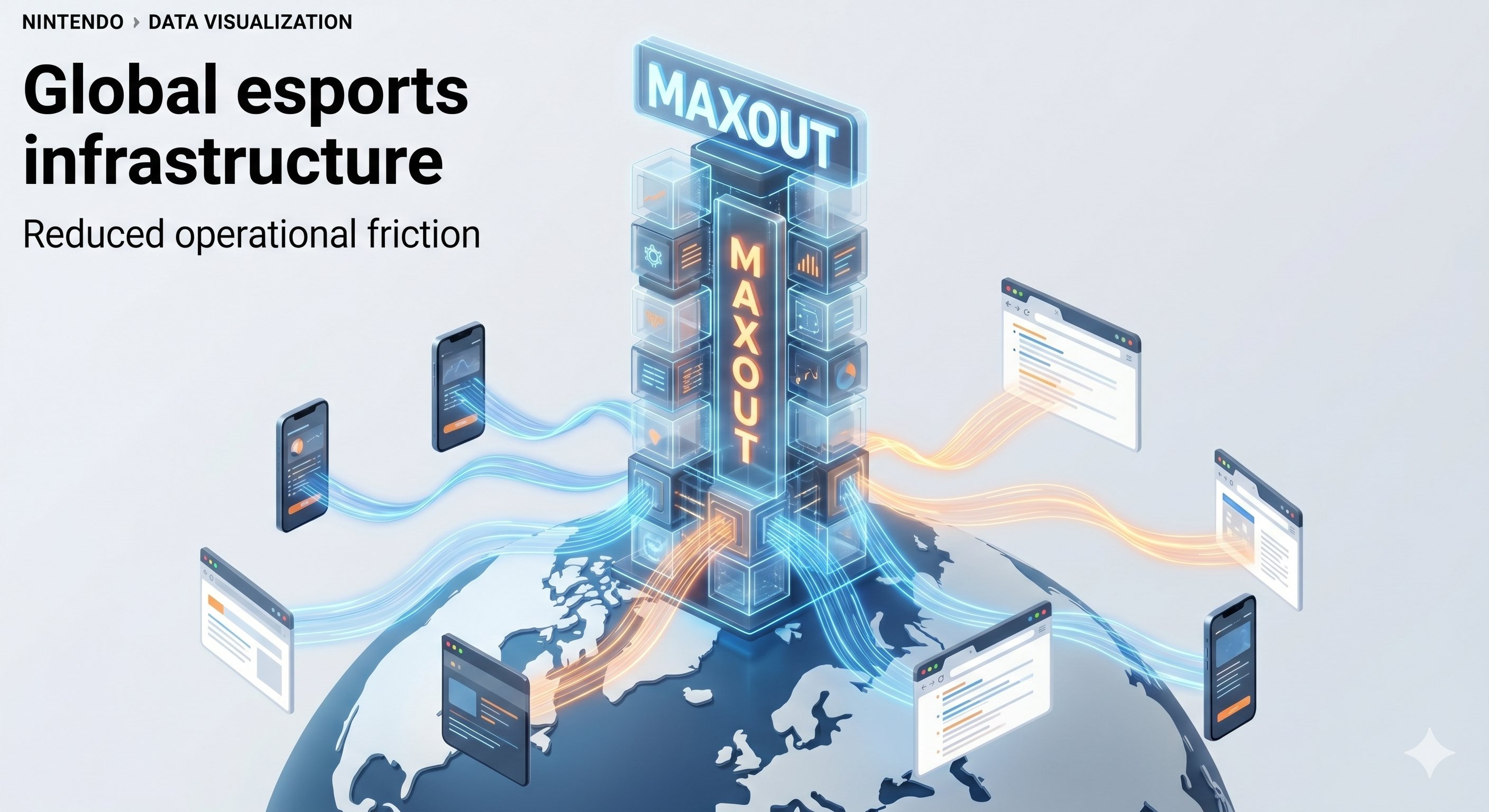 MaxOut