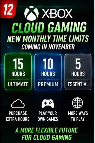 Xbox Announces Monthly Time Limits for Game Pass Cloud Gaming